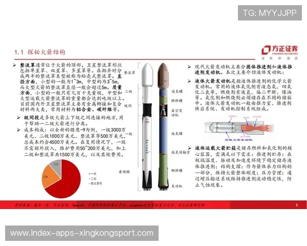 火箭短期目标：如何把年轻线的爆发力转化为长期价值